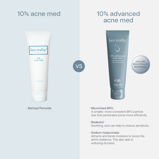 10% Advanced Acne Med  - view 7