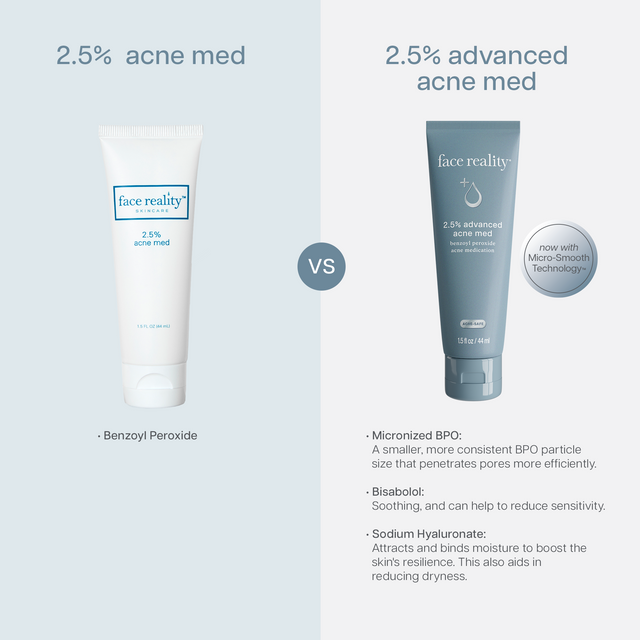 2.5% Advanced Acne Med  - view 8