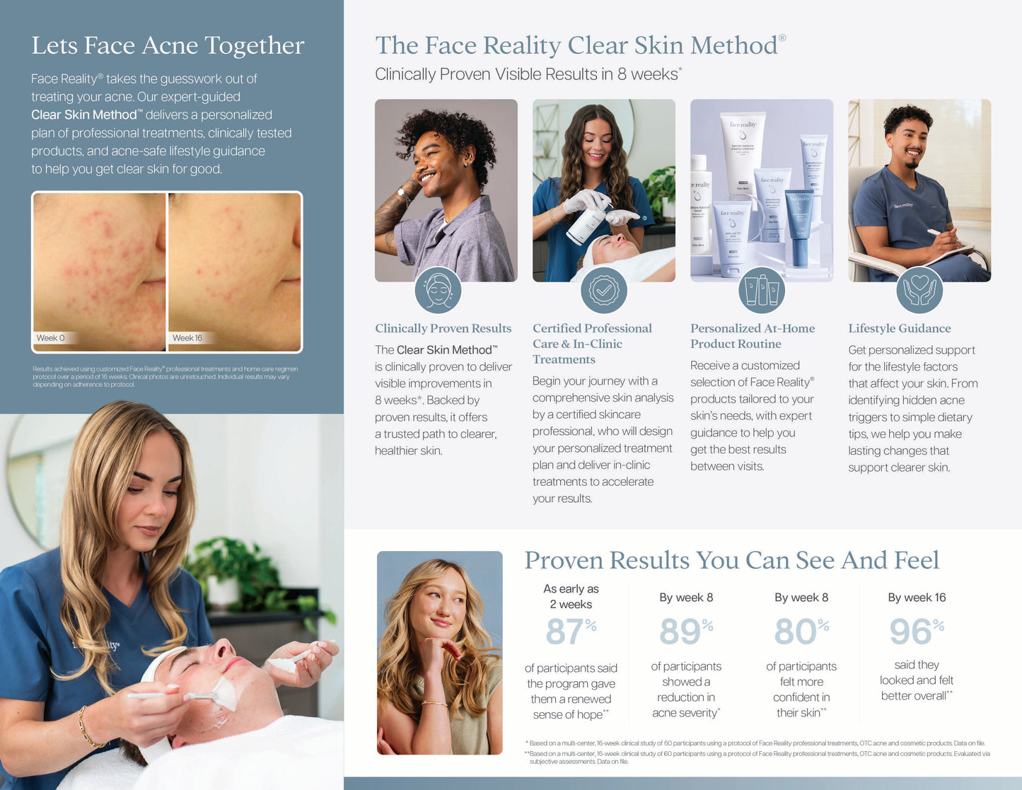 Face Reality Program Marketing Brochure (50 ct)