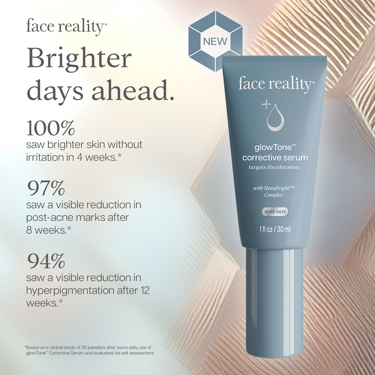 glowTone Corrective Serum clinical results graphic highlighting study findings. After 4 weeks, 100% of participants reported brighter-looking skin without irritation. After 8 weeks, 97% reported a visible reduction in post-acne marks. After 12 weeks, 94% reported a visible reduction in hyperpigmentation.